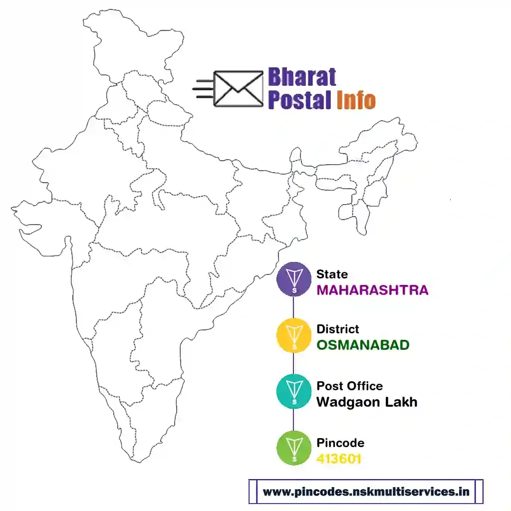 maharashtra-osmanabad-wadgaon lakh-413601